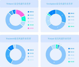 国风网络文学 数字时代的传统文化创新之路